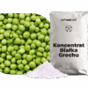 Białko Grochu